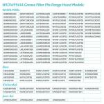 2-Pack Aluminum Mesh Range Hood Filter Replacement