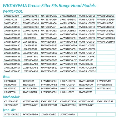 2-Pack Aluminum Mesh Range Hood Filter Replacement