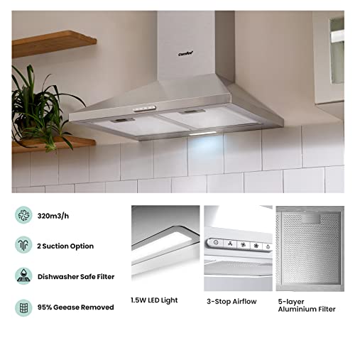 60cm Stainless Steel Chimney Cooker Hood with LED