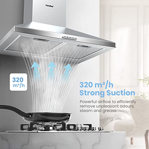 60cm Stainless Steel Chimney Cooker Hood with LED