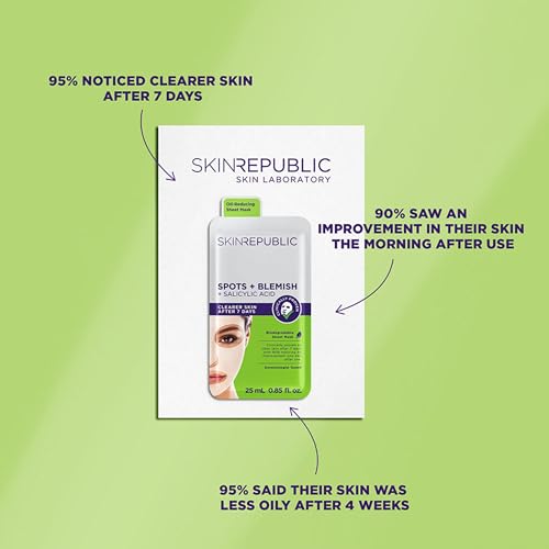 Tea Tree & Salicylic Acid Pore-Cleansing Sheet Mask