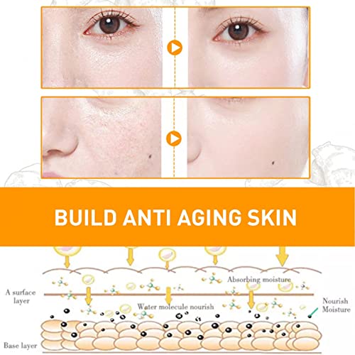 Turmeric Skin Care Set for Dark Spot Correction