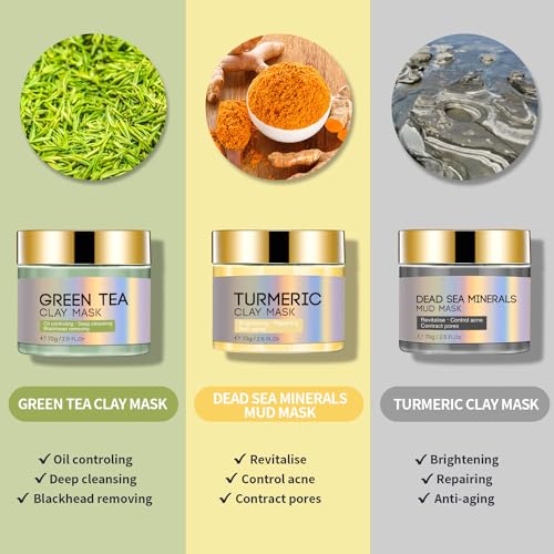 Turmeric & Dead Sea Clay Facial Mask Set