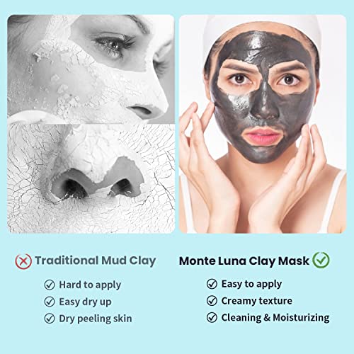 Turmeric & Dead Sea Clay Facial Mask Set