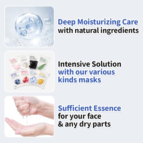 EUNYUL Hydrating & Nourishing Face Mask Set