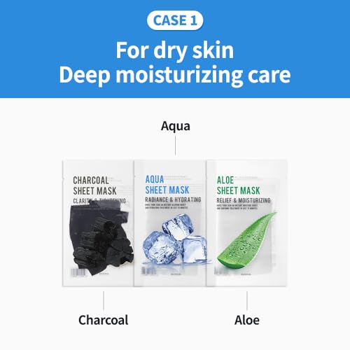 EUNYUL Hydrating & Nourishing Face Mask Set