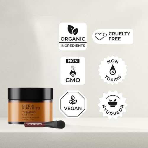Turmeric Face Mask - Brightening Clay with Vitamin C