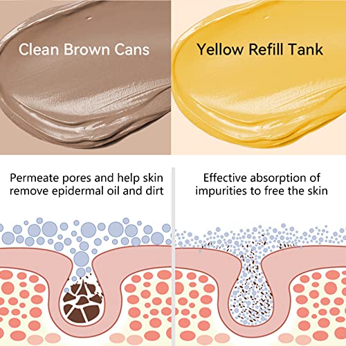 Turmeric Clay Mask Set for Bright, Firm Skin