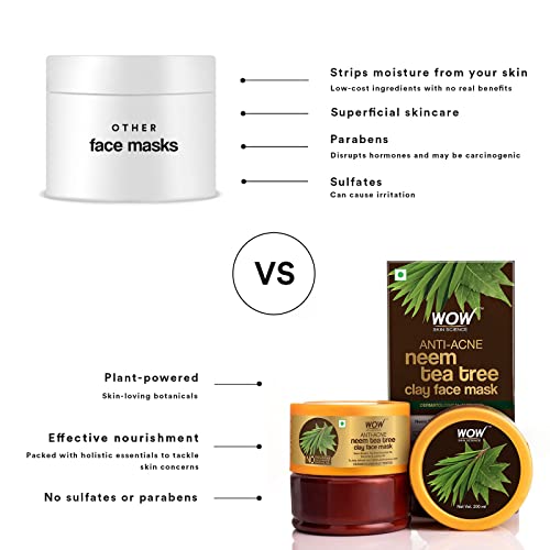 Anti-Acne Mud Mask with Tea Tree & Neem