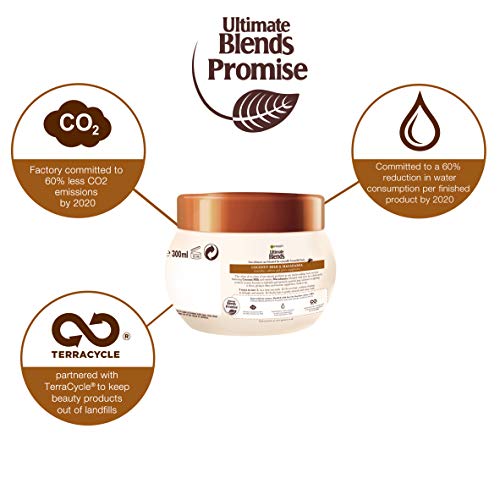 Garnier Coconut & Macademia Hair Mask