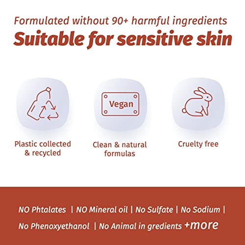 Turmeric Mud Mask with Aloe & Vitamin C
