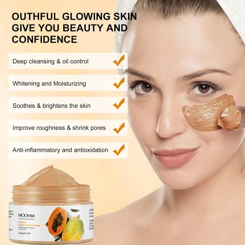 Pawpaw Dead Sea Mud Mask for Deep Cleansing