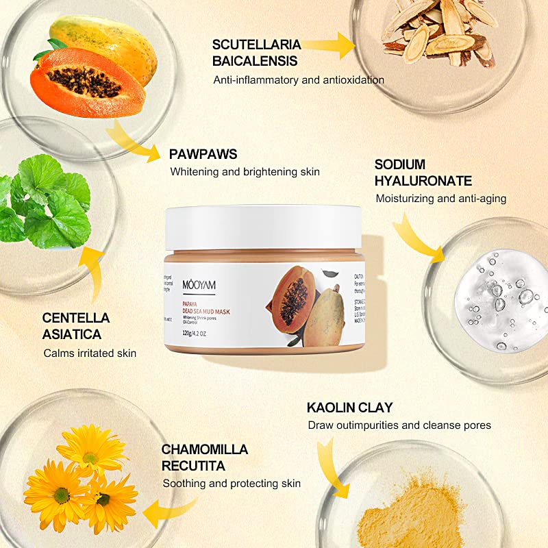 Pawpaw Dead Sea Mud Mask for Deep Cleansing