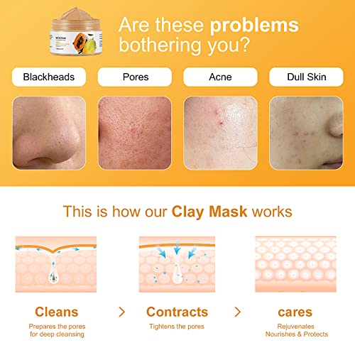 Pawpaw Dead Sea Mud Mask for Deep Cleansing