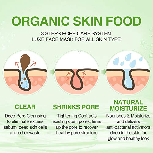 Green Tea Mud Stick Mask - Blackhead Remover