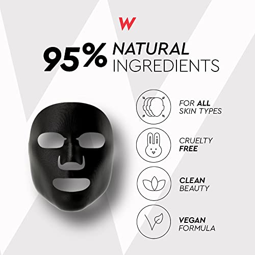 Wolf Project Men's Charcoal Face Mask Sheets - Pack of 12