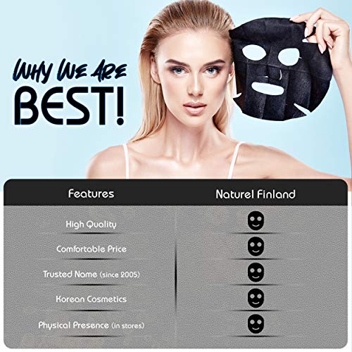 Korean Charcoal Mud Sheet Mask 6 Pack
