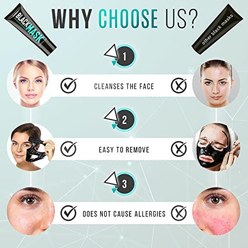Activated Charcoal Blackhead Remover Mask with Brush