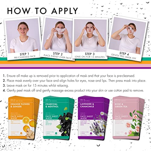 20 Happy Skin Sheet Masks with Detox & Brightening