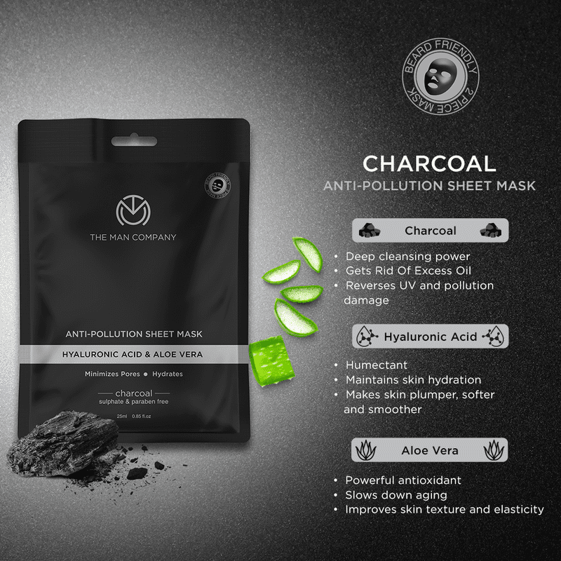 Charcoal Sheet Mask Trio | Unclog Pores, Anti-Pollution