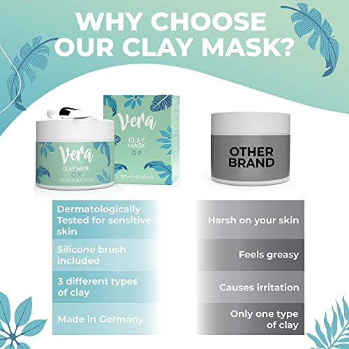 Vera Pink Clay Mask & Brush - Acne Healing