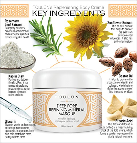 White Kaolin Clay Mask for a Clearer Complexion