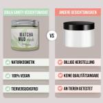 Matcha Avocado Mud Mask with Superfoods