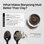 BRMUD Hydrating Mud Mask - Deep Pore Cleanser