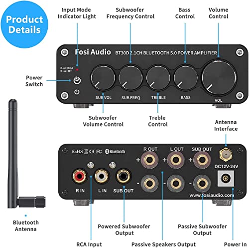 Fosi Audio BT30D Bluetooth Amplifier for Speakers
