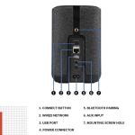 Denon Home 150 Wireless Smart Speakers Double Pack