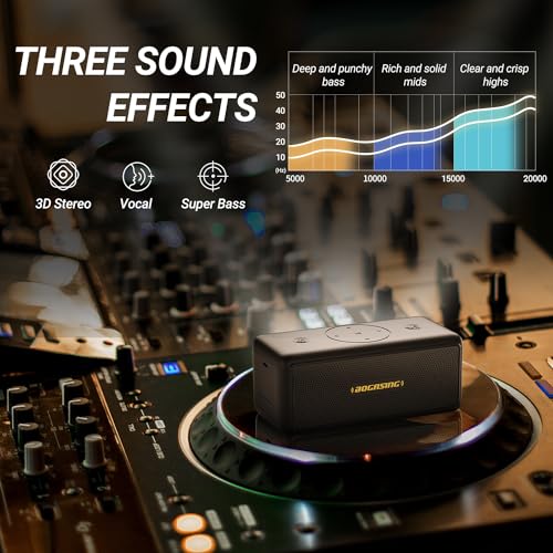 BOGASING M5 40W Waterproof Bluetooth Speaker