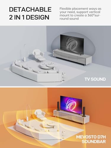 MEVOSTO 2.2CH Sound Bar with Built-in Woofers