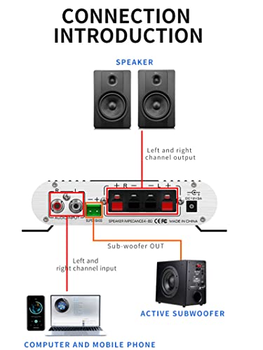 Mochatopia Mini 2.1 Channel Bass Amplifier