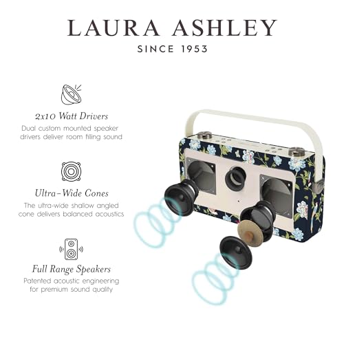 Laura Ashley Hepburn Bluetooth Smart Speaker - Elveden Navy