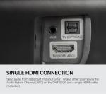 Denon DHT-S316 Bluetooth Soundbar with Subwoofer