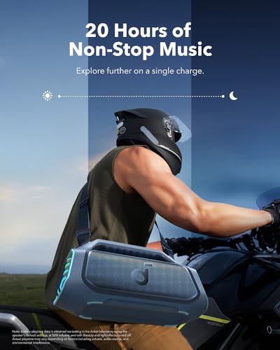 Anker Soundcore Boom 2 Plus Outdoor Bluetooth Speaker