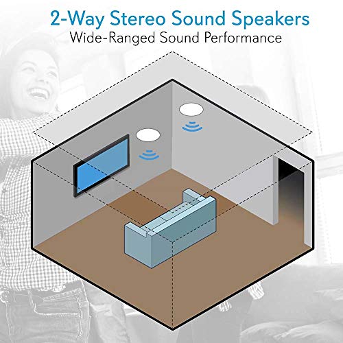 Weatherproof Dual Outdoor Speakers for Pool & Patio