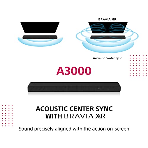 Sony HT-A3000 Dolby Atmos Soundbar with Subwoofer