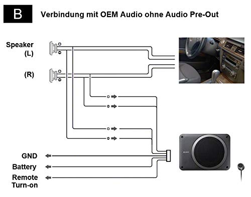 Sony XS-AW8 Compact Powered Home Subwoofer
