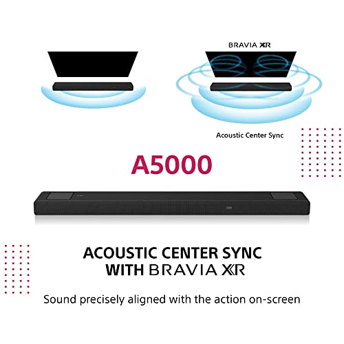 Sony HT-A5000 Dolby Atmos Soundbar with Subwoofer