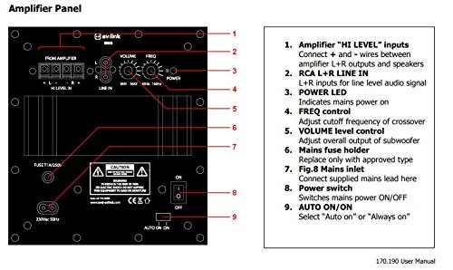 AV:Link 200W 8" Active Subwoofer Cabinet