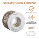 Amazon Basics 16-Gauge Transparent Speaker Wire, 50ft