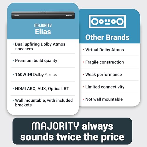 MAJORITY Dolby Atmos Wall-Mountable Soundbar