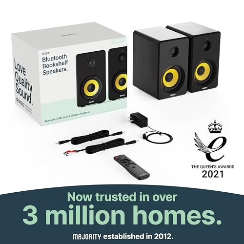 Bluetooth HiFi Bookshelf Speakers with Remote Control