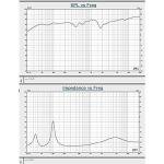 LONPOO Classic Wooden Passive Bookshelf Speakers Pair