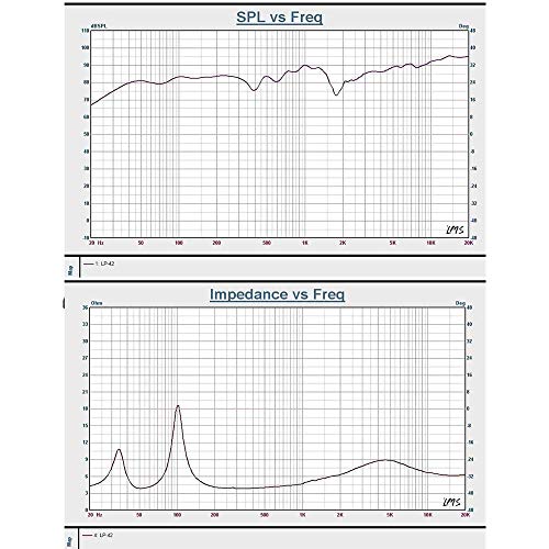 LONPOO Classic Wooden Passive Bookshelf Speakers Pair