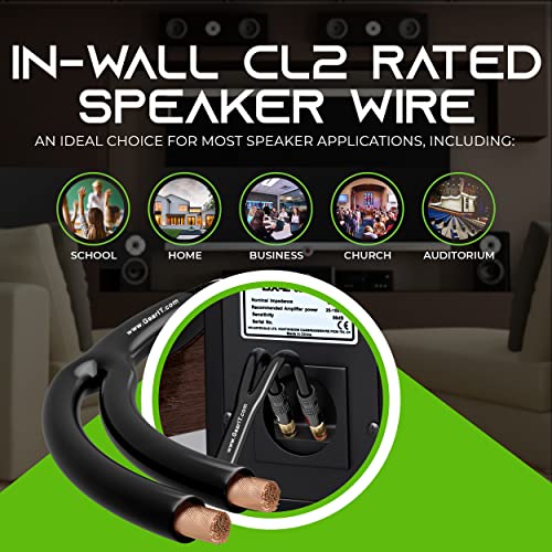 Hi-Fi 2x4mm Speaker Wire with Banana Plugs