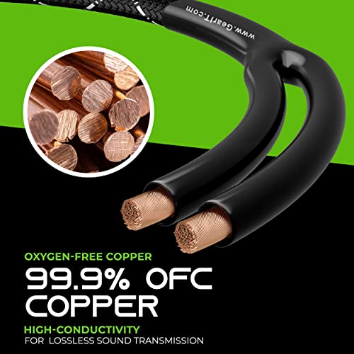 Hi-Fi 2x4mm Speaker Wire with Banana Plugs