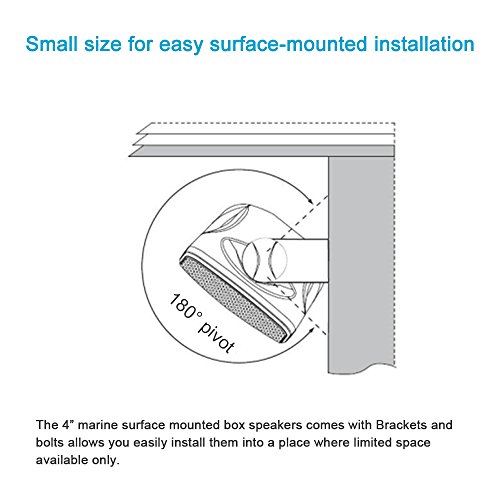 Herdio 120W Waterproof Mini Pod Speakers