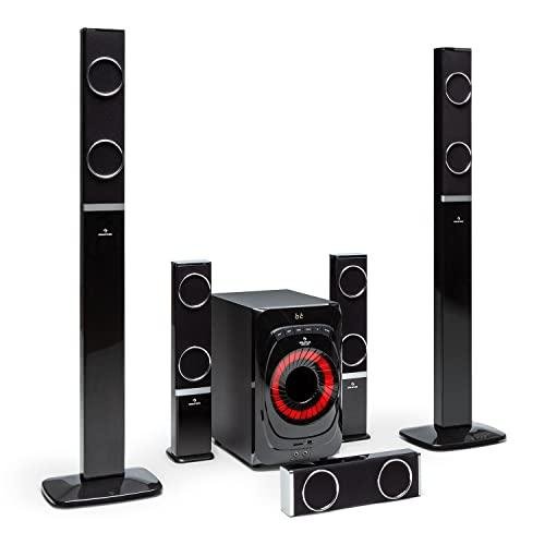 5.1 Surround Sound Systems